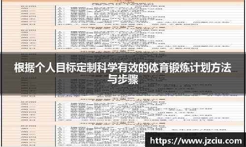 根据个人目标定制科学有效的体育锻炼计划方法与步骤