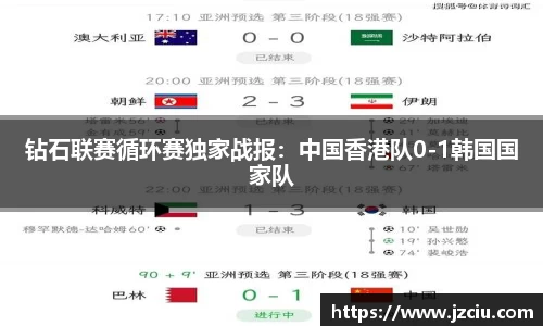 钻石联赛循环赛独家战报：中国香港队0-1韩国国家队
