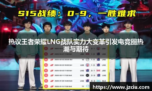 热议王者荣耀LNG战队实力大变革引发电竞圈热潮与期待