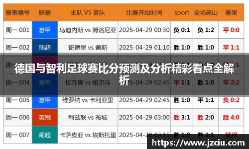 德国与智利足球赛比分预测及分析精彩看点全解析